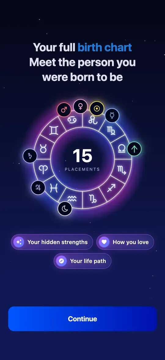 Your birth chart
